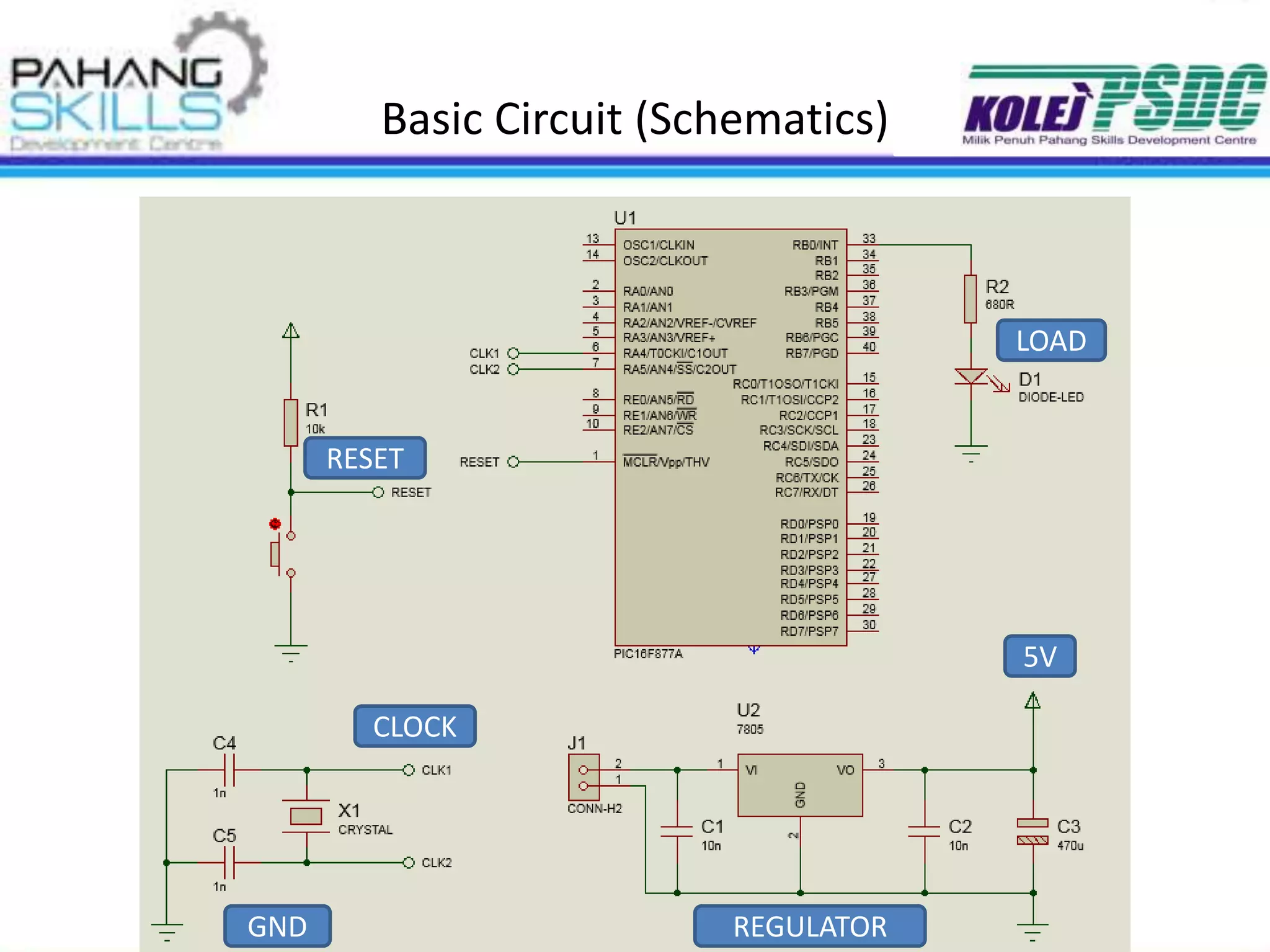 Basic Circuit (Schematics)
RESET
CLOCK
REGULATOR
5V
GND
LOAD
 