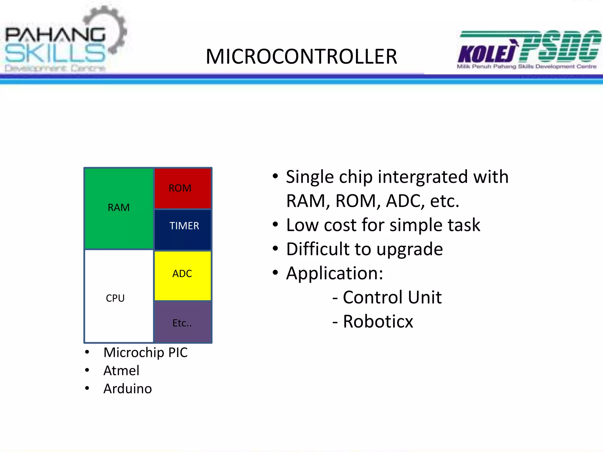 MICROCONTROLLER
RAM
CPU
ROM
TIMER
ADC
Etc..
• Single chip intergrated with
RAM, ROM, ADC, etc.
• Low cost for simple task
• Difficult to upgrade
• Application:
- Control Unit
- Roboticx
• Microchip PIC
• Atmel
• Arduino
 
