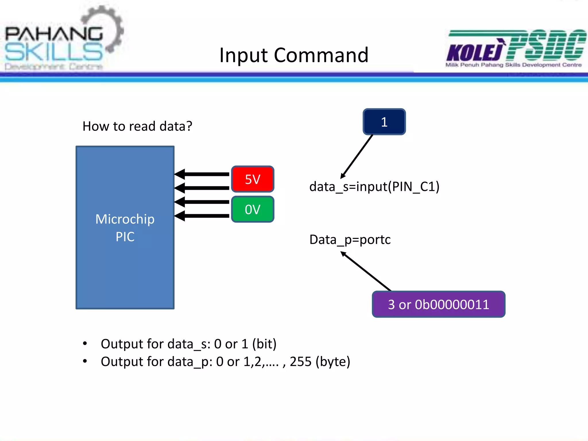 Input Command
Microchip
PIC
data_s=input(PIN_C1)
Data_p=portc
1
0V
5V
3 or 0b00000011
• Output for data_s: 0 or 1 (bit)
• Output for data_p: 0 or 1,2,…. , 255 (byte)
How to read data?
 