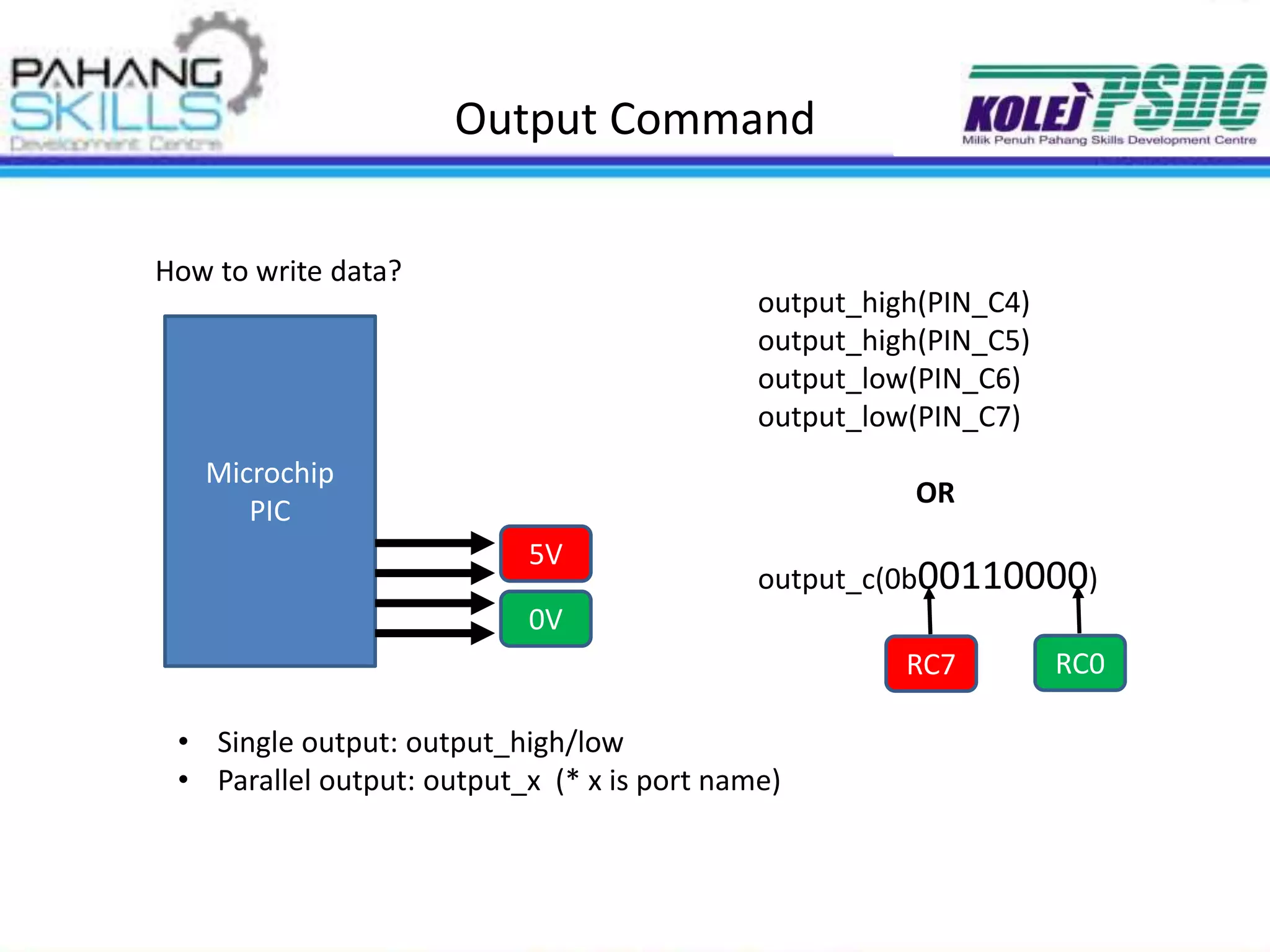 Output Command
Microchip
PIC
0V
5V
• Single output: output_high/low
• Parallel output: output_x (* x is port name)
How to write data?
output_high(PIN_C4)
output_high(PIN_C5)
output_low(PIN_C6)
output_low(PIN_C7)
OR
output_c(0b00110000)
RC7 RC0
 