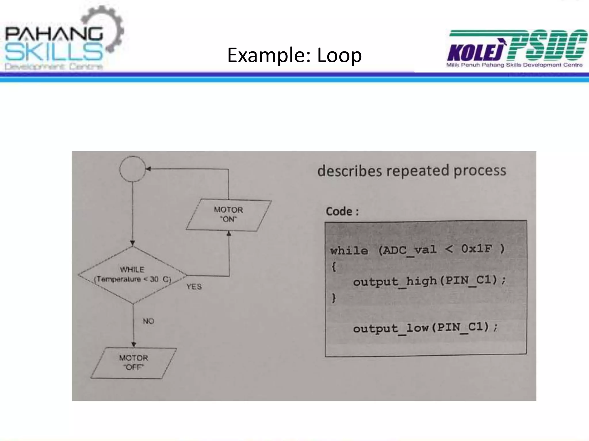 Example: Loop
 
