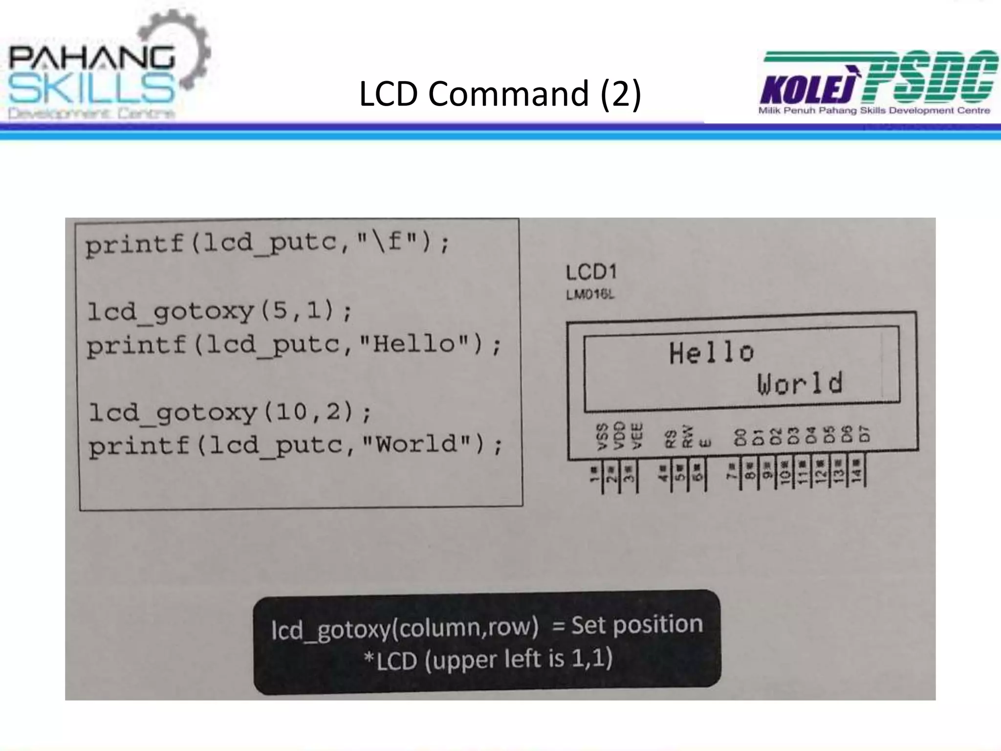 LCD Command (2)
 
