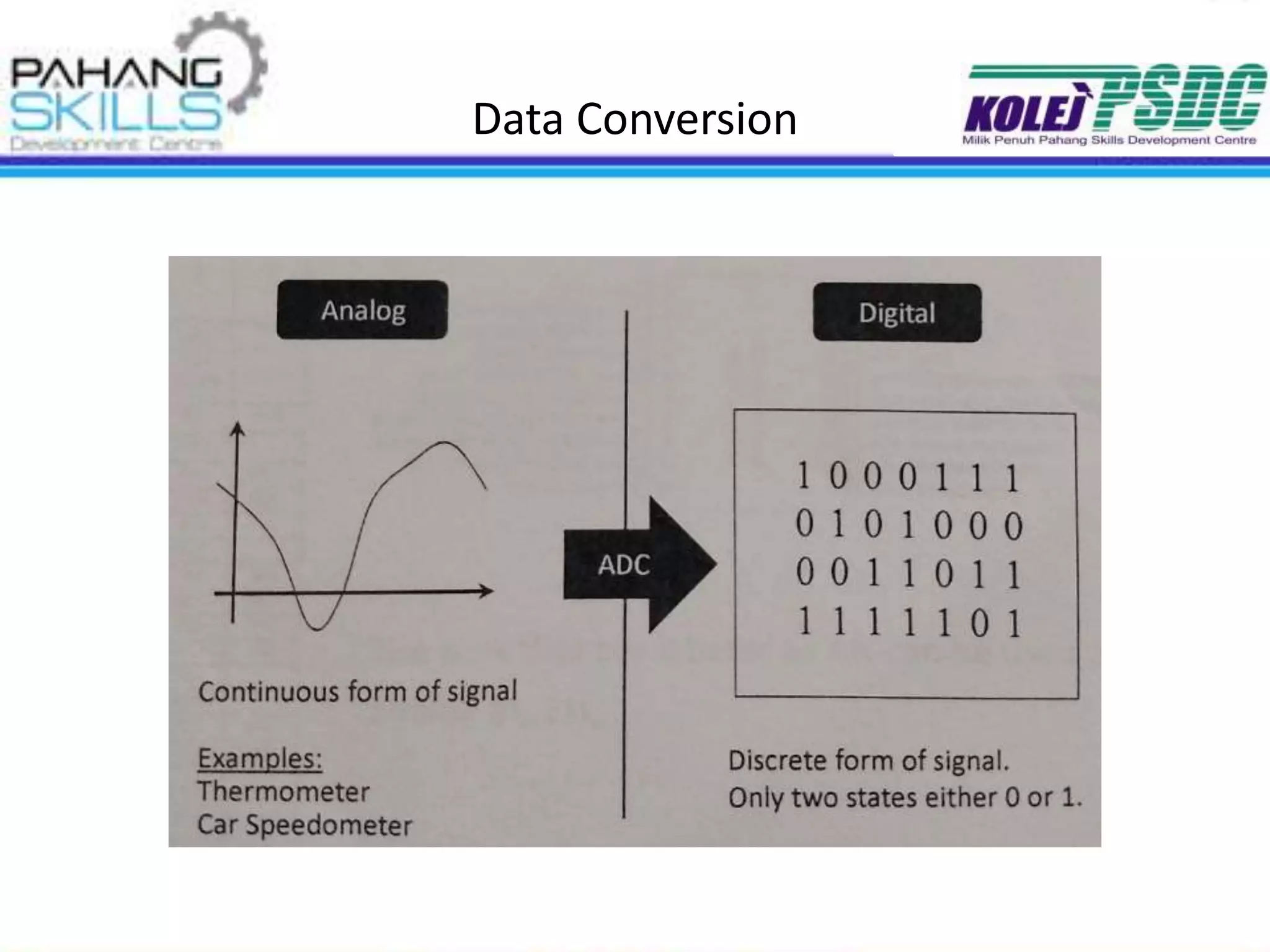 Data Conversion
 