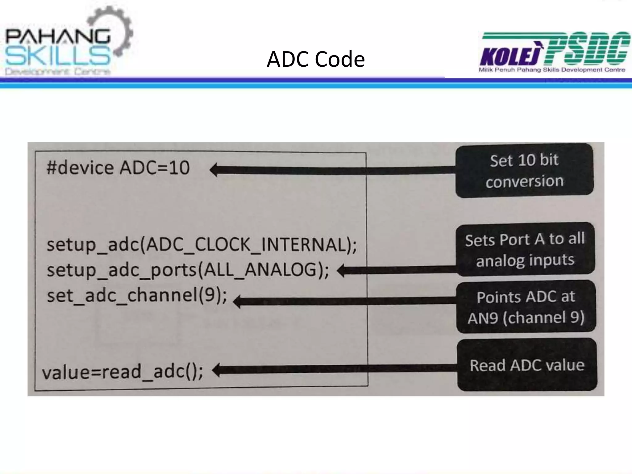 ADC Code
 