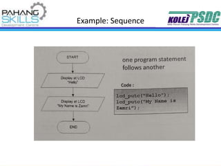 Example: Sequence
 