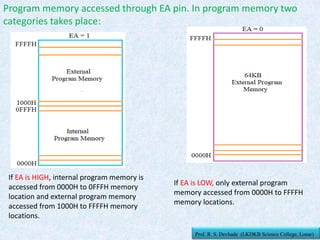 Program memory accessed through EA pin. In program memory two
categories takes place:
If EA is HIGH, internal program memory is
accessed from 0000H to 0FFFH memory
location and external program memory
accessed from 1000H to FFFFH memory
locations.
If EA is LOW, only external program
memory accessed from 0000H to FFFFH
memory locations.
Prof. R. S. Devhade (LKDKB Science College, Lonar)
 