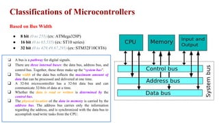 Classifications of Microcontrollers
Based on Bus Width
● 8 bit (0 to 255) (ex: ATMega328P)
● 16 bit (0 to 65,535) (ex: ST10 series)
● 32 bit (0 to 429,49,67,295) (ex: STM32F10C8T6)
❏ A bus is a pathway for digital signals.
❏ There are three internal buses: the data bus, address bus, and
control bus. Together, these three make up the “system bus”.
❏ The width of the data bus reflects the maximum amount of
data that can be processed and delivered at one time.
❏ A 32-bit microcontroller has a 32-bit data bus and can
communicate 32-bits of data at a time.
❏ Whether the data is read or written is determined by the
control bus.
❏ The physical location of the data in memory is carried by the
address bus. The address bus carries only the information
regarding the address, and is synchronized with the data bus to
accomplish read/write tasks from the CPU.
 