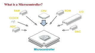 What is a Microcontroller?
 