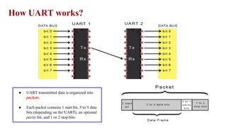 How UART works?
● UART transmitted data is organized into
packets.
● Each packet contains 1 start bit, 5 to 9 data
bits (depending on the UART), an optional
parity bit, and 1 or 2 stop bits:
 