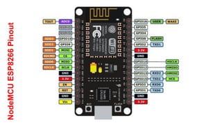 NodeMCU
ESP8266
Pinout
 