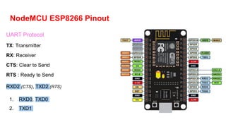 NodeMCU ESP8266 Pinout
UART Protocol
TX: Transmitter
RX: Receiver
CTS: Clear to Send
RTS : Ready to Send
RXD2 (CTS), TXD2 (RTS)
1. RXD0, TXD0
2. TXD1
 