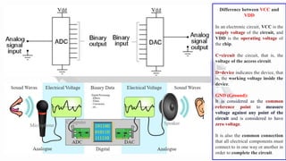 Difference between VCC and
VDD
In an electronic circuit, VCC is the
supply voltage of the circuit, and
VDD is the operating voltage of
the chip.
C=circuit the circuit, that is, the
voltage of the access circuit.
D=device indicates the device, that
is, the working voltage inside the
device.
GND (Ground):
It is considered as the common
reference point to measure
voltage against any point of the
circuit and is considered to have
zero voltage.
It is also the common connection
that all electrical components must
connect to in one way or another in
order to complete the circuit.
 