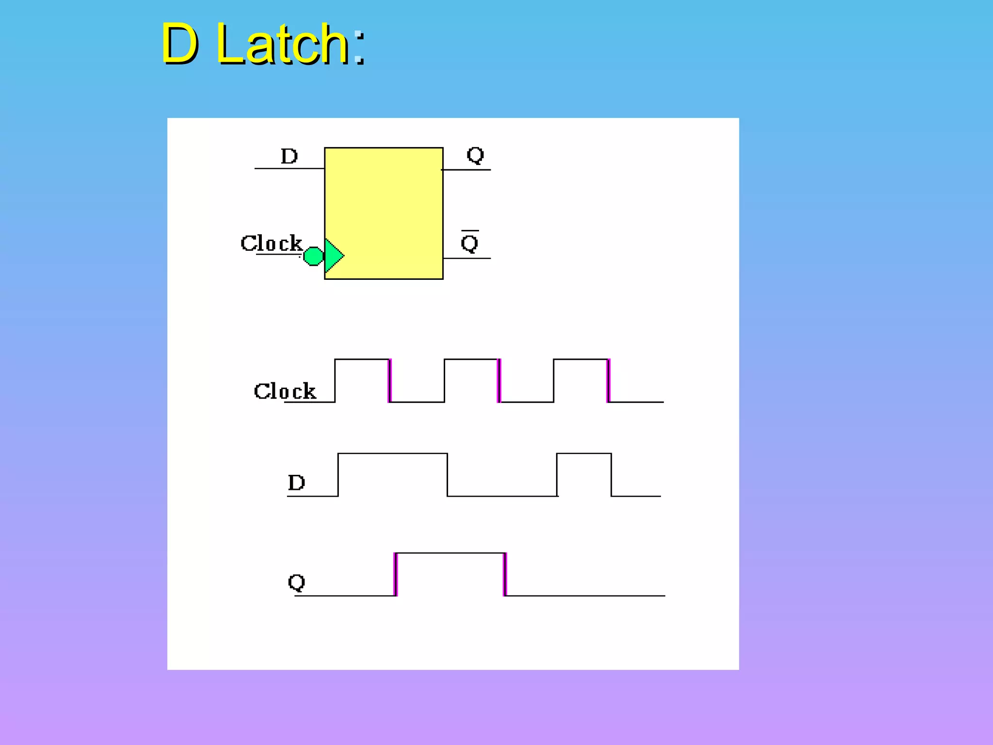 D LatchD Latch::
 