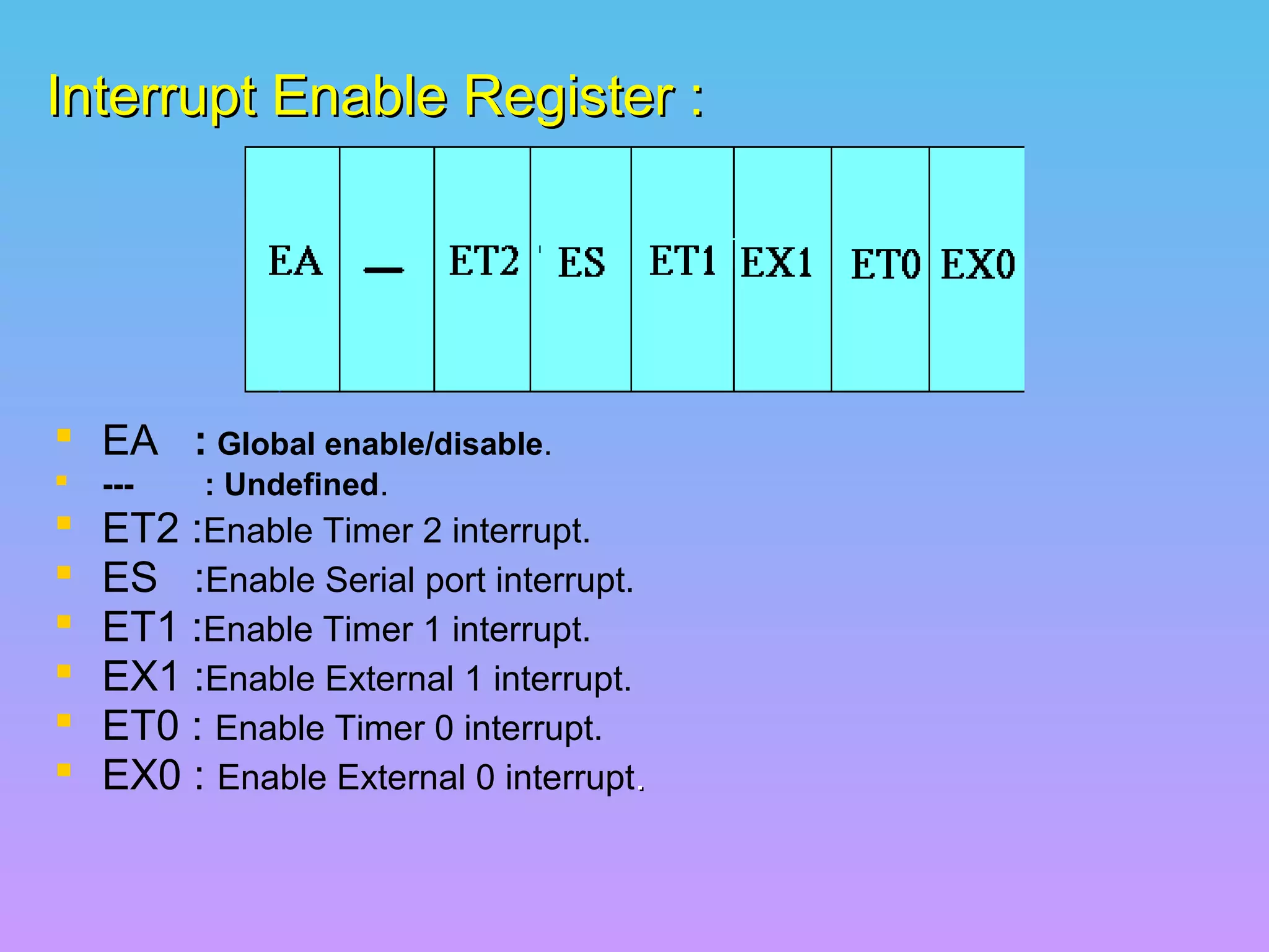 Interrupt Enable Register :Interrupt Enable Register :
 EA : Global enable/disable.
 --- : Undefined.
 ET2 :Enable Timer 2 interrupt.
 ES :Enable Serial port interrupt.
 ET1 :Enable Timer 1 interrupt.
 EX1 :Enable External 1 interrupt.
 ET0 : Enable Timer 0 interrupt.
 EX0 : Enable External 0 interrupt..
 