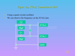 Figure (a). XTAL Connection to 8051Figure (a). XTAL Connection to 8051
C2
30pF
C1
30pF
XTAL2
XTAL1
GND
 Using a quartz crystal oscillator
 We can observe the frequency on the XTAL2 pin.

 