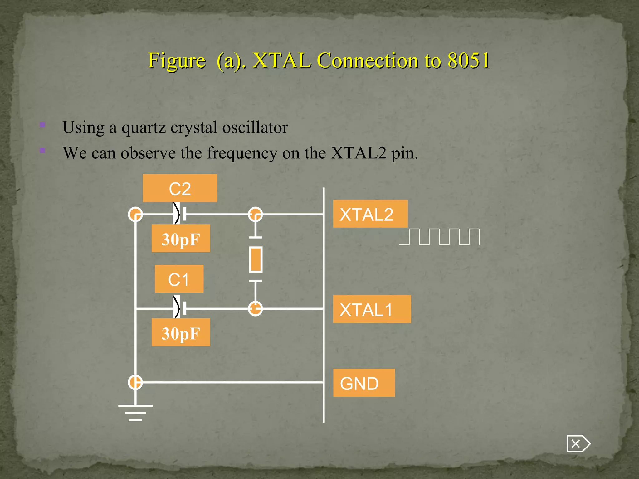 Figure (a). XTAL Connection to 8051Figure (a). XTAL Connection to 8051
C2
30pF
C1
30pF
XTAL2
XTAL1
GND
 Using a quartz crystal oscillator
 We can observe the frequency on the XTAL2 pin.

 