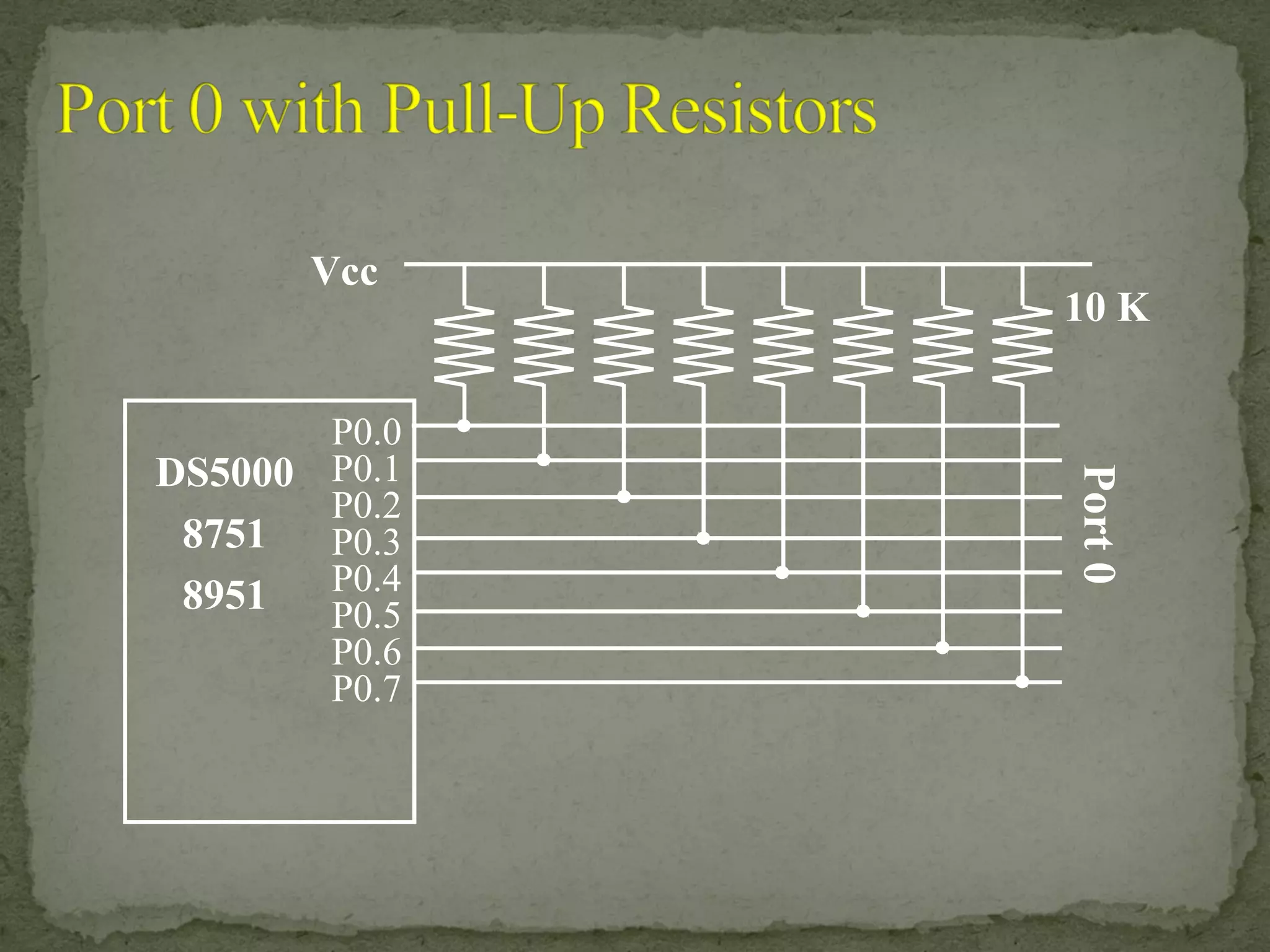 P0.0
P0.1
P0.2
P0.3
P0.4
P0.5
P0.6
P0.7
DS5000
8751
8951
Vcc
10 K
Port0
 