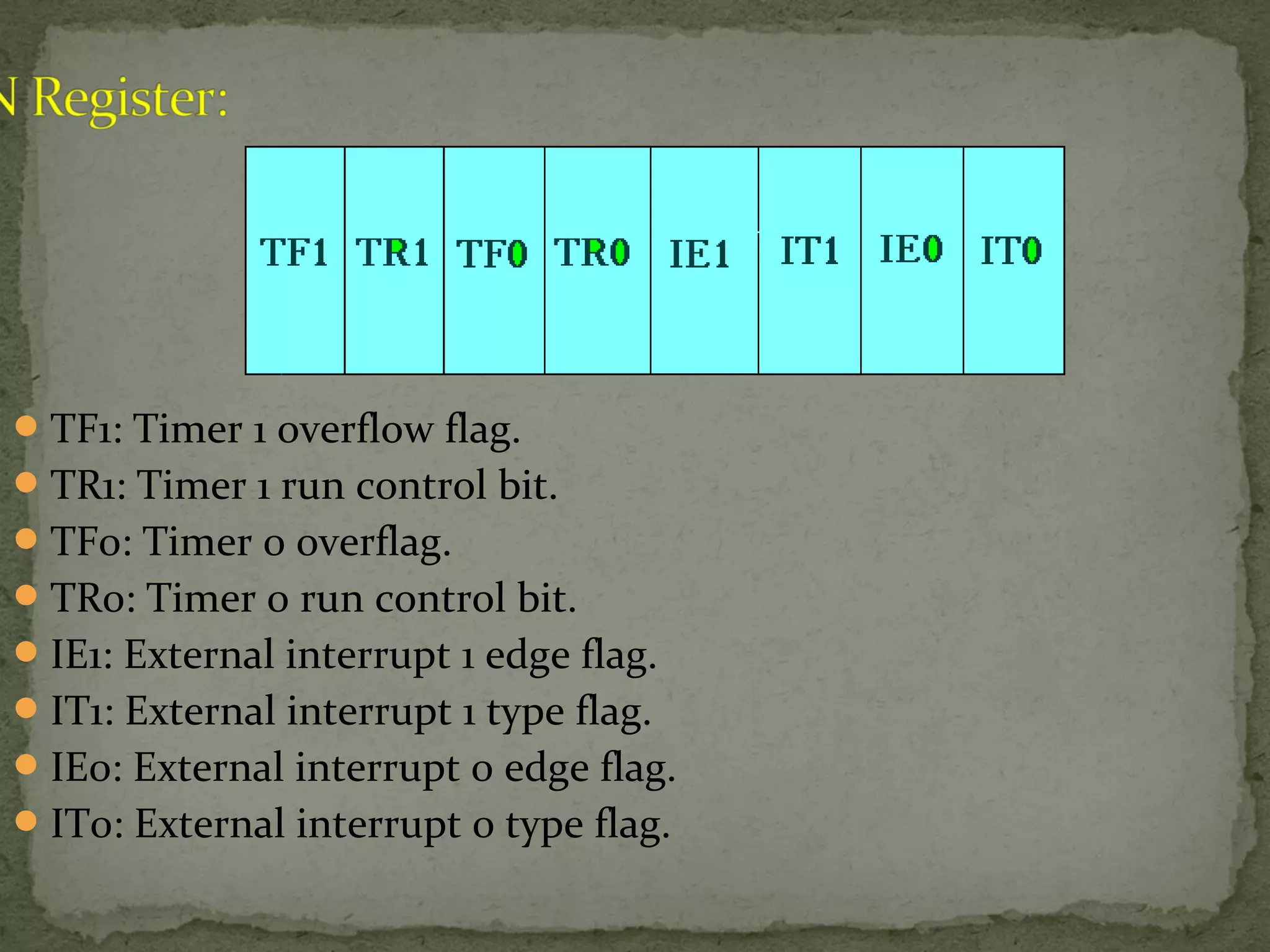 TF1: Timer 1 overflow flag.
TR1: Timer 1 run control bit.
TF0: Timer 0 overflag.
TR0: Timer 0 run control bit.
IE1: External interrupt 1 edge flag.
IT1: External interrupt 1 type flag.
IE0: External interrupt 0 edge flag.
IT0: External interrupt 0 type flag.
 