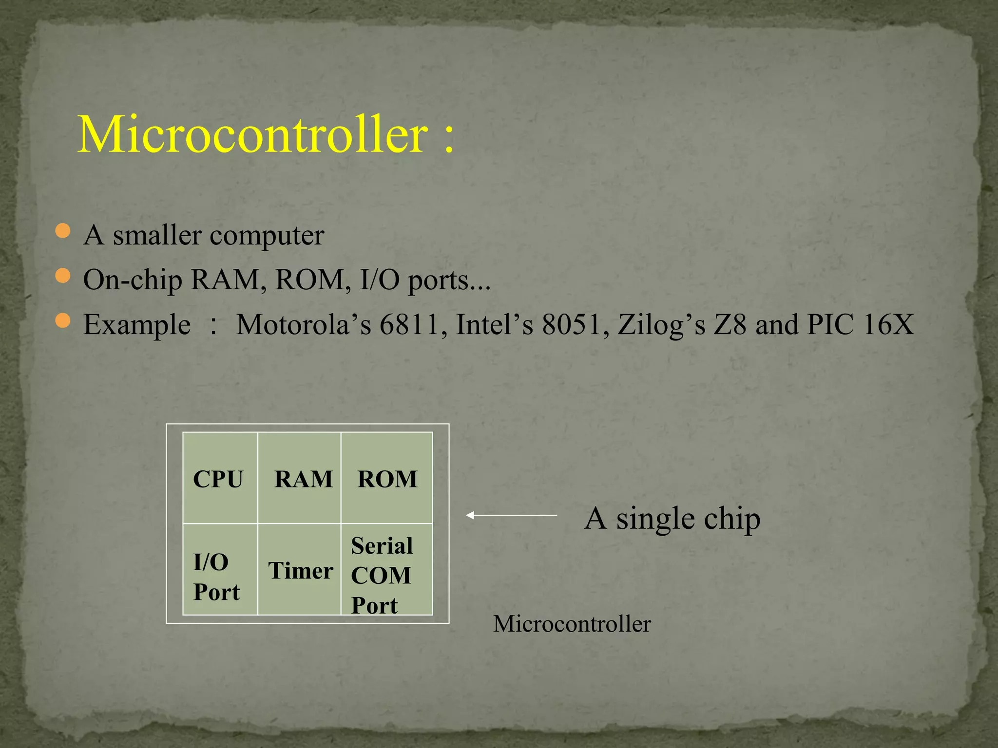 RAM ROM
I/O
Port
Timer
Serial
COM
Port
Microcontroller
CPU
A smaller computer
On-chip RAM, ROM, I/O ports...
Example ： Motorola’s 6811, Intel’s 8051, Zilog’s Z8 and PIC 16X
A single chip
Microcontroller :
 