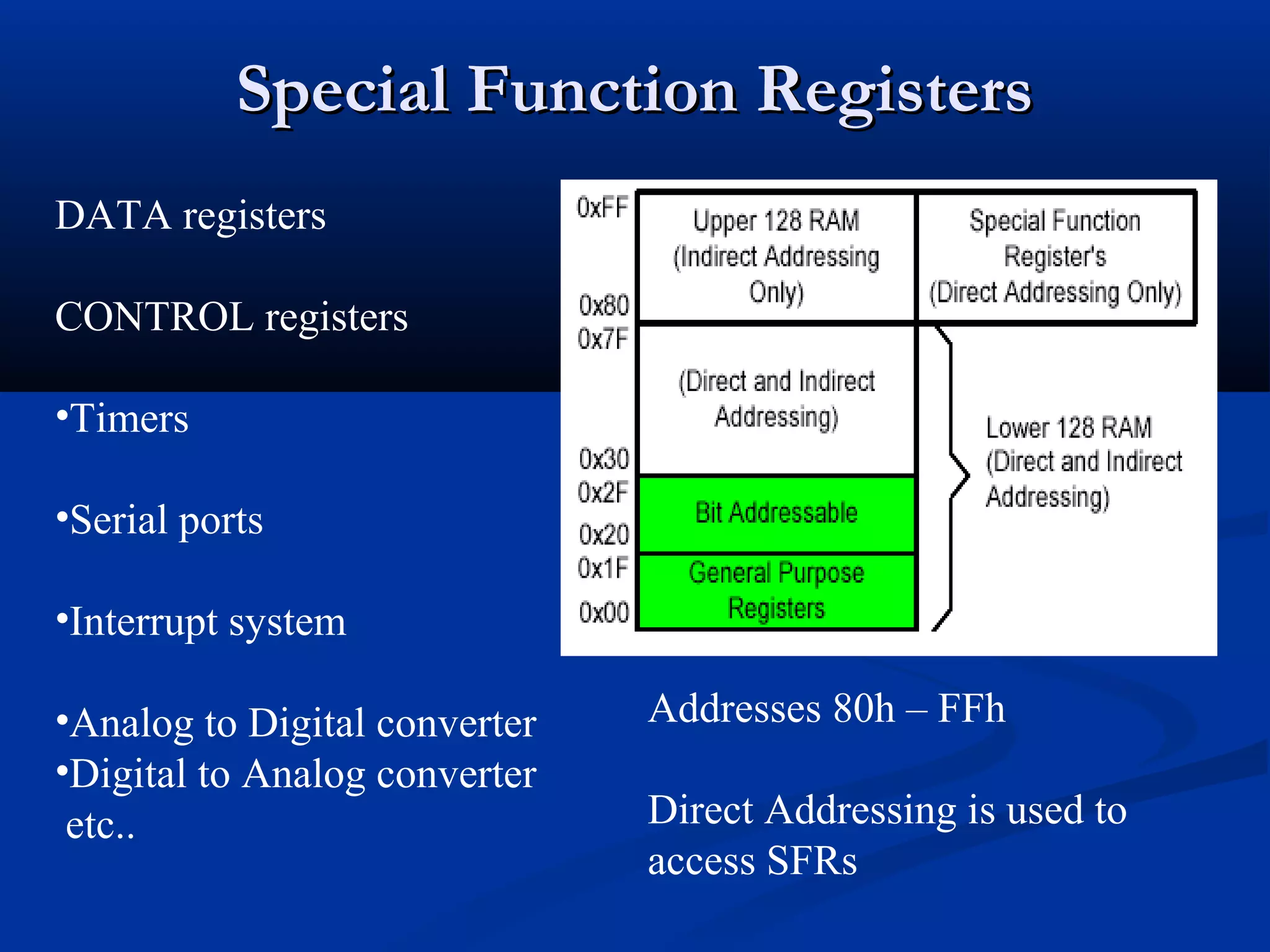 Special Function RegistersSpecial Function Registers
DATA registers
CONTROL registers
•Timers
•Serial ports
•Interrupt system
•Analog to Digital converter
•Digital to Analog converter
etc..
Addresses 80h – FFh
Direct Addressing is used to
access SFRs
 