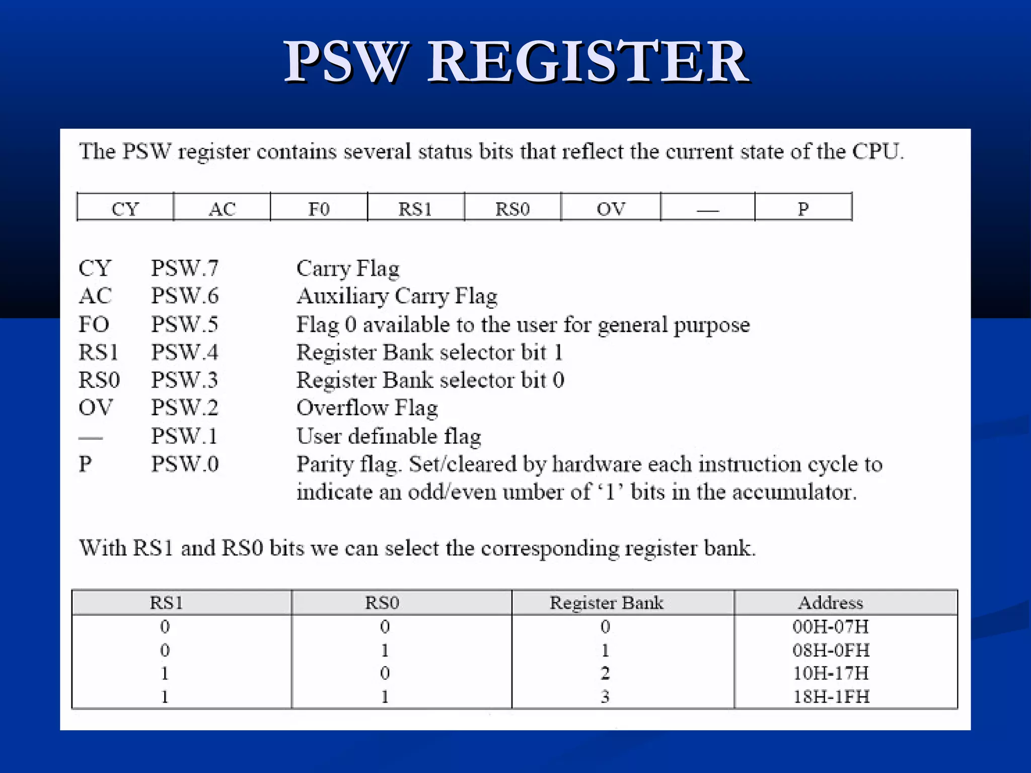 PSW REGISTERPSW REGISTER
 