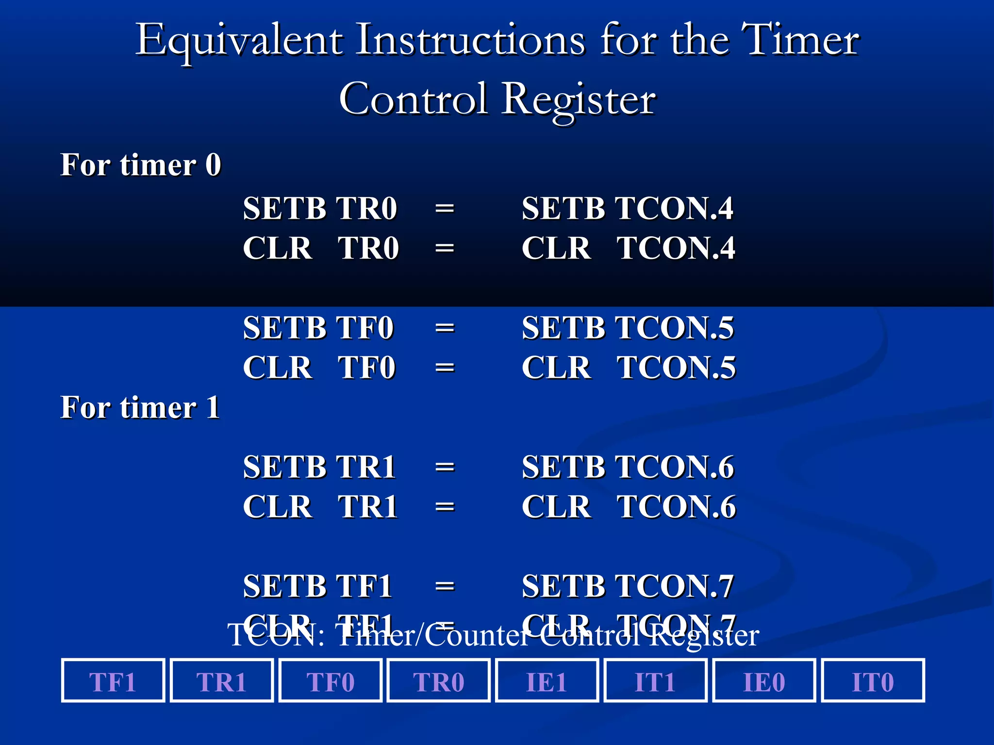Equivalent Instructions for the TimerEquivalent Instructions for the Timer
Control RegisterControl Register
For timer 0For timer 0
SETB TR0SETB TR0 == SETB TCON.4SETB TCON.4
CLR TR0CLR TR0 == CLR TCON.4CLR TCON.4
SETB TF0SETB TF0 == SETB TCON.5SETB TCON.5
CLR TF0CLR TF0 == CLR TCON.5CLR TCON.5
For timer 1For timer 1
SETB TR1SETB TR1 == SETB TCON.6SETB TCON.6
CLR TR1CLR TR1 == CLR TCON.6CLR TCON.6
SETB TF1SETB TF1 == SETB TCON.7SETB TCON.7
CLR TF1CLR TF1 == CLR TCON.7CLR TCON.7
TF1 IT0IE0IT1IE1TR0TF0TR1
TCON: Timer/Counter Control Register
 