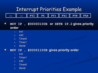 Interrupt Priorities ExampleInterrupt Priorities Example
 MOV IP , #00000100BMOV IP , #00000100B oror SETB IP.2SETB IP.2 gives prioritygives priority
orderorder
1.1. Int1Int1
2.2. Int0Int0
3.3. Timer0Timer0
4.4. Timer1Timer1
5.5. SerialSerial
 MOV IP , #00001100BMOV IP , #00001100B gives priority ordergives priority order
1.1. Int1Int1
2.2. Timer1Timer1
3.3. Int0Int0
4.4. Timer0Timer0
5.5. SerialSerial
--- PX0PT0PX1PT1PSPT2---
 