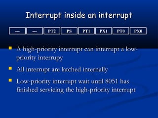 Interrupt inside an interruptInterrupt inside an interrupt
--- PX0PT0PX1PT1PSPT2---
 A high-priority interrupt can interr...