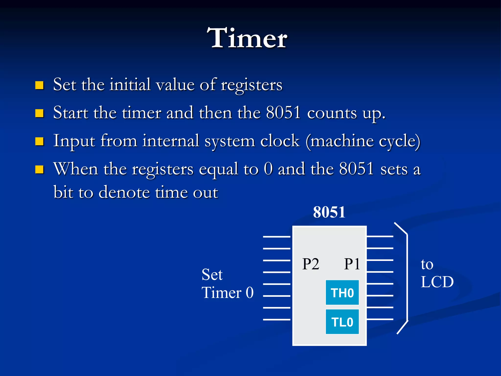 Microcontroller-8051.ppt