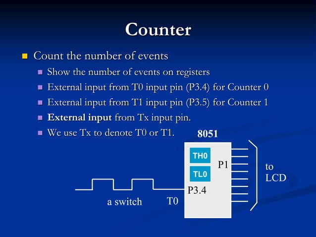 Microcontroller-8051.ppt