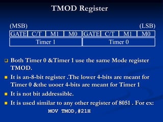 Microcontroller-8051.ppt