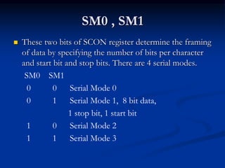 Sm0 Microcontroller-8051.ppt
