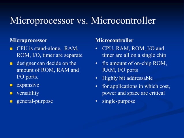 Microcontroller-8051.ppt