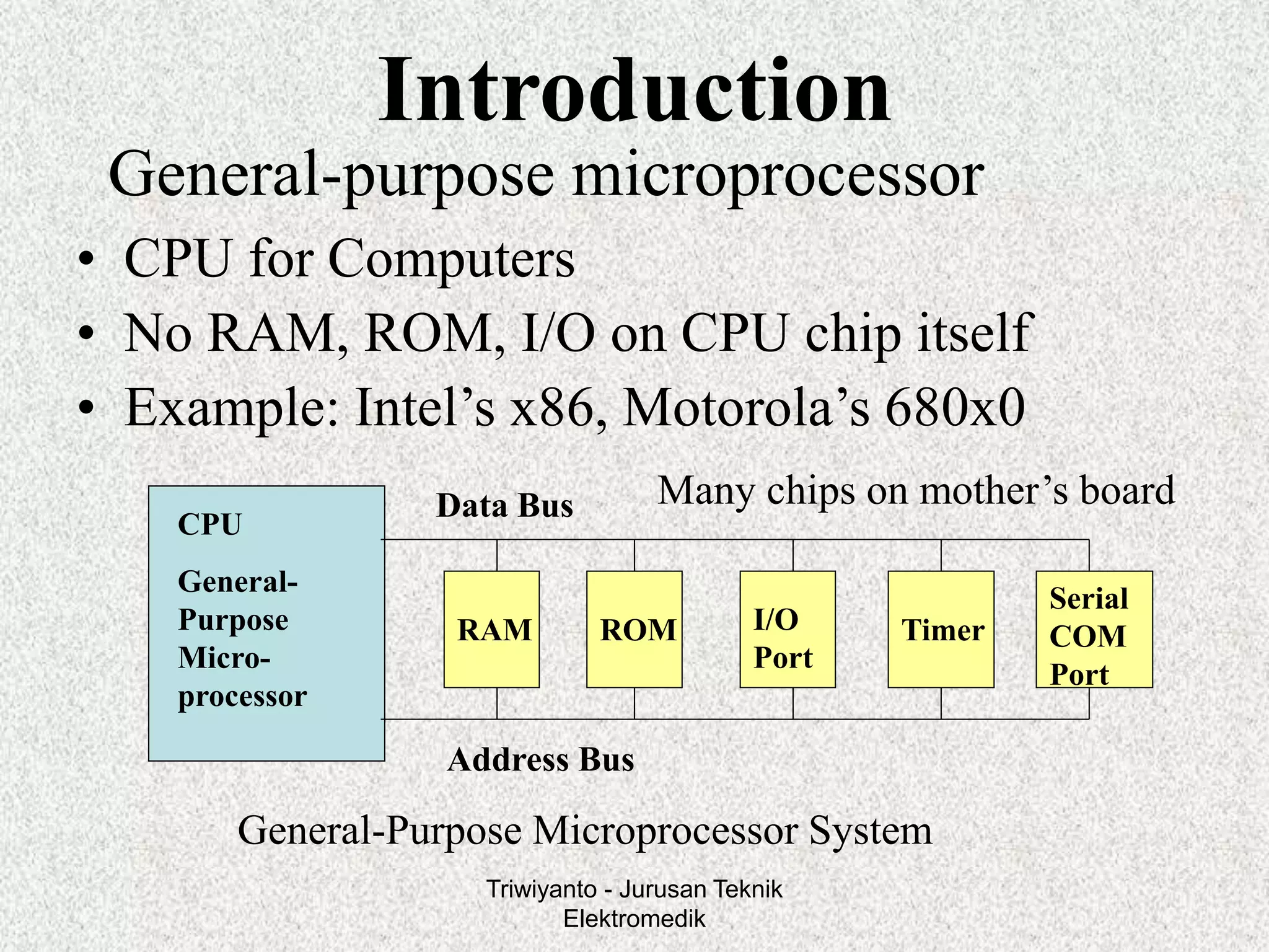 Microcontroller-8051.ppt