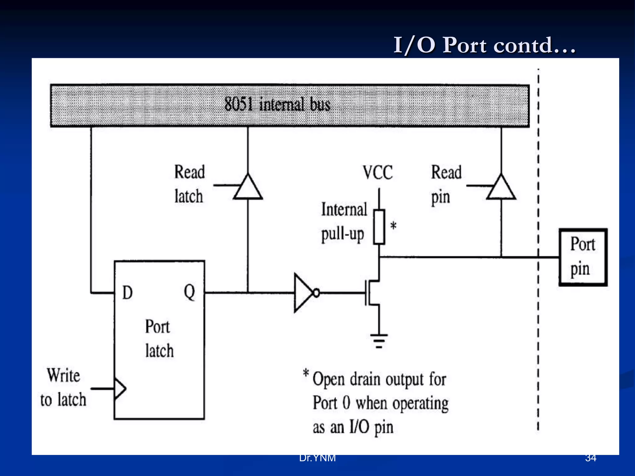 Microcontroller-8051.ppt | Operating Systems | Computer Software and ...
