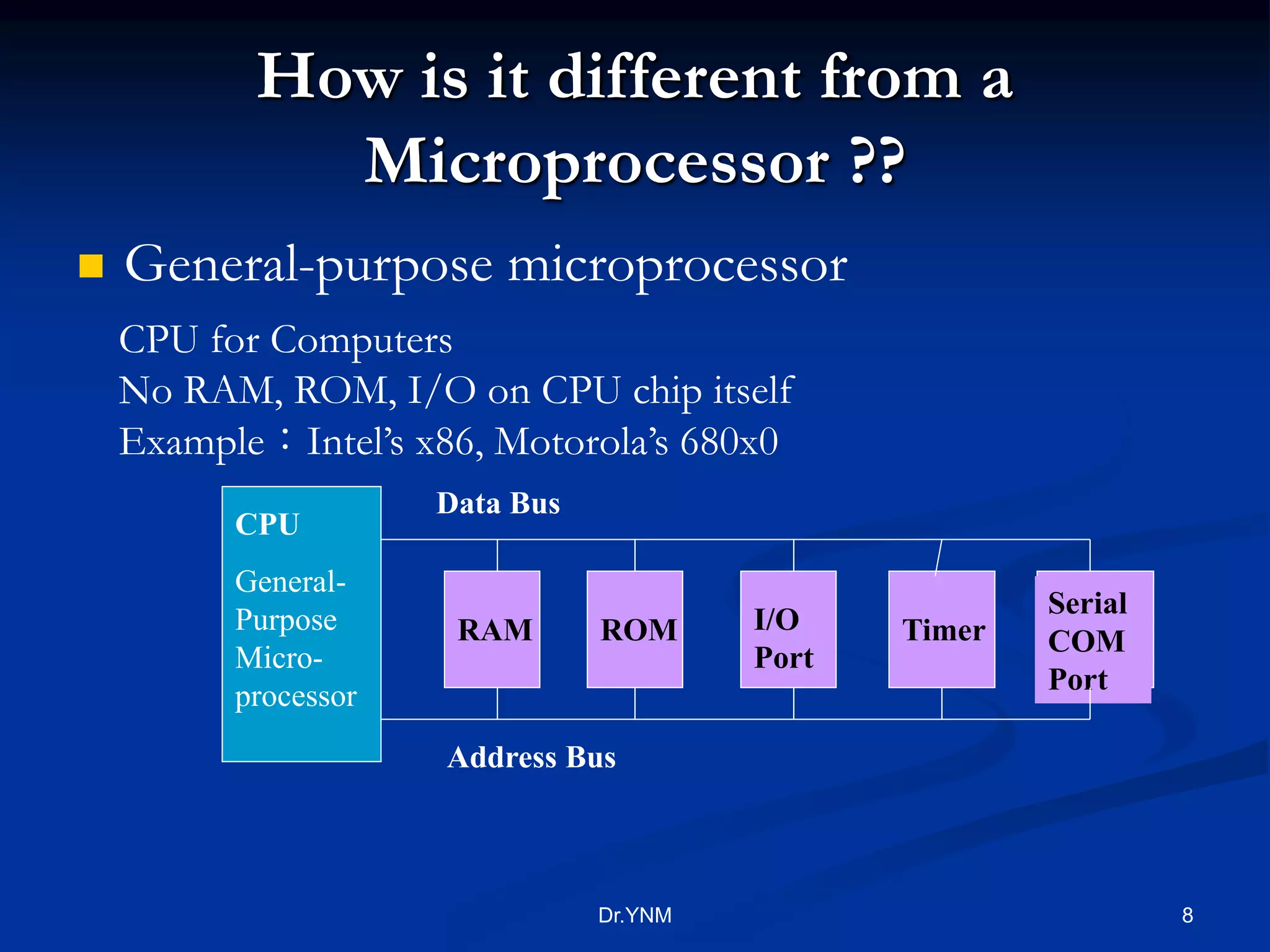 Microcontroller-8051.ppt | Operating Systems | Computer Software and ...