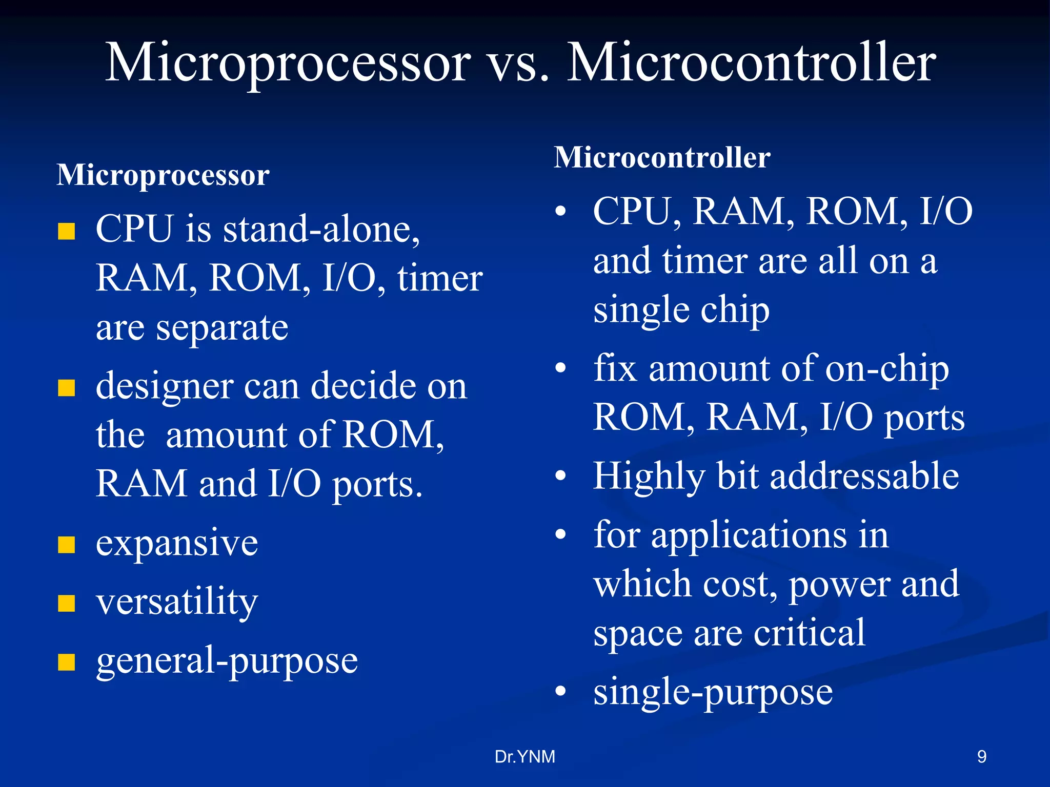 Microcontroller-8051.ppt | Operating Systems | Computer Software and ...
