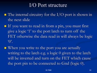 Microcontroller-8051.ppt