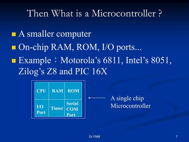Microcontroller-8051.ppt | Operating Systems | Computer Software and ...