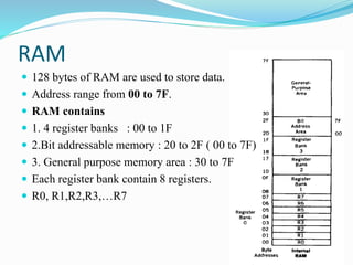 Microcontroller1 | PPT