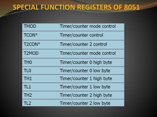 Microcontroller | PPTX
