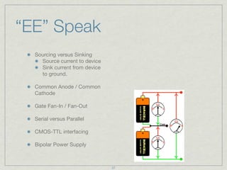 Introduction to Microcontrollers | KEY