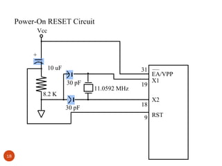 Power-On RESET Circuit
Vcc

+
10 uF

31
30 pF

8.2 K
30 pF

11.0592 MHz

19
18

EA/VPP
X1
X2

9 RST

18

 