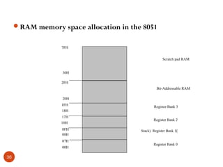 RAM memory space allocation in the 8051
7FH
Scratch pad RAM

30H
2FH
Bit-Addressable RAM
20H
1FH
18H
17H
10H
0FH
08H
07H
00H

36

Register Bank 3
Register Bank 2
Stack) Register Bank 1)
Register Bank 0

 