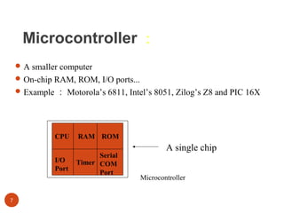 Microcontroller :
 A smaller computer
 On-chip RAM, ROM, I/O ports...
 Example ： Motorola’s 6811, Intel’s 8051, Zilog’s Z8 and PIC 16X

CPU
I/O
Port

7

RAM ROM
Serial
Timer COM
Port

A single chip
Microcontroller

 