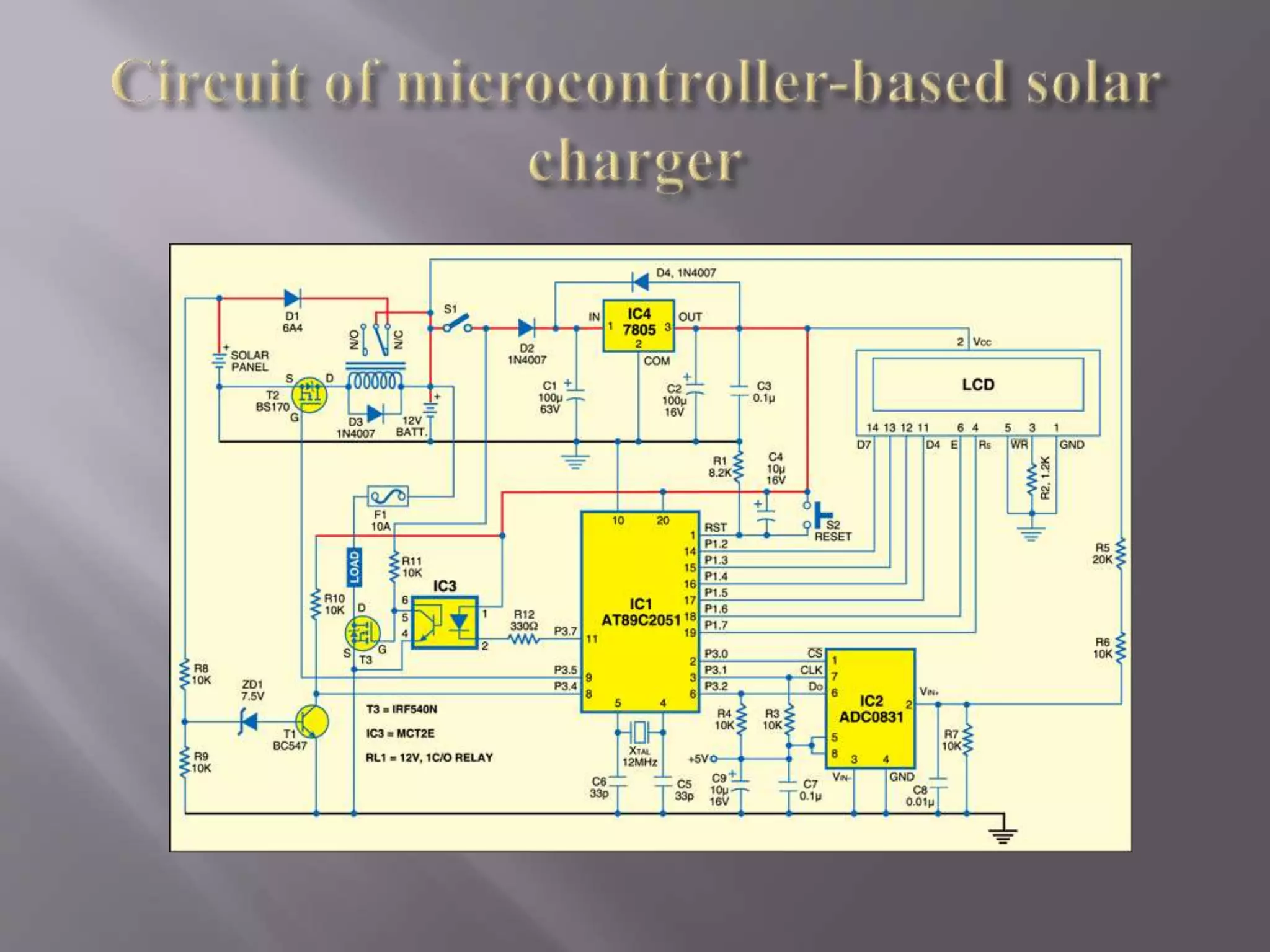MICROCONTROLLER 8051-BASED SOLAR CHARGE CONTROLLER.pptx