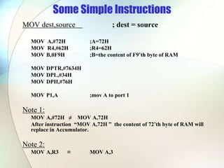 Some Simple Instructions
MOV dest,source ; dest = source
MOV A,#72H ;A=72H
MOV R4,#62H ;R4=62H
MOV B,0F9H ;B=the content of F9’th byte of RAM
MOV DPTR,#7634H
MOV DPL,#34H
MOV DPH,#76H
MOV P1,A ;mov A to port 1
Note 1:
MOV A,#72H ≠ MOV A,72H
After instruction “MOV A,72H ” the content of 72’th byte of RAM will
replace in Accumulator.
Note 2:
MOV A,R3 ≡ MOV A,3
 