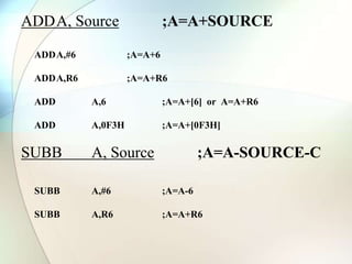ADDA, Source ;A=A+SOURCE
ADDA,#6 ;A=A+6
ADDA,R6 ;A=A+R6
ADD A,6 ;A=A+[6] or A=A+R6
ADD A,0F3H ;A=A+[0F3H]
SUBB A, Source ;A=A-SOURCE-C
SUBB A,#6 ;A=A-6
SUBB A,R6 ;A=A+R6
 