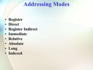 Addressing Modes
• Register
• Direct
• Register Indirect
• Immediate
• Relative
• Absolute
• Long
• Indexed
 