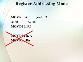 Register Addressing Mode
MOVRn, A ;n=0,..,7
ADD A, Rn
MOVDPL, R6
MOVDPTR, A
MOVRm, Rn
 